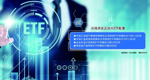 2025年正规长沙配资平台 中央汇金6月底ETF持仓超1.28万亿元  “长钱长投”良性生态正在形成