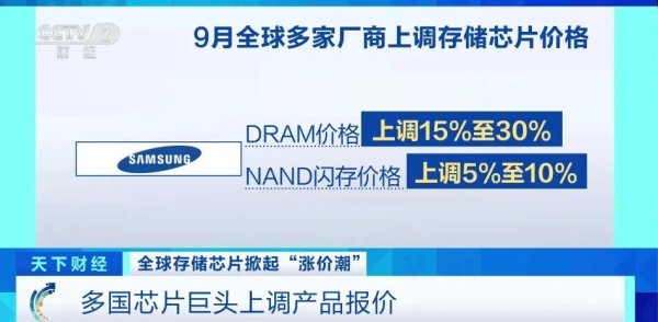 网上配资知识网首选 全球多家厂商上调存储芯片价格，股价大涨超100%！“超级周期”来了？